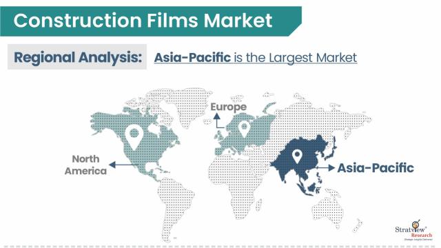 Construction-Films-Market-Regional-Insights